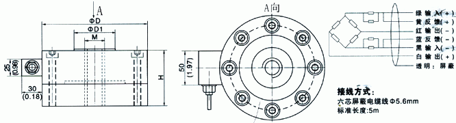 中航电测1.png