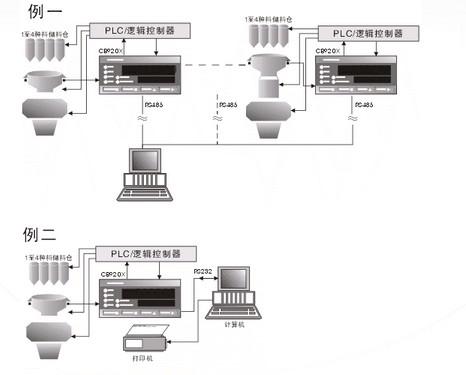 应用实例.JPG